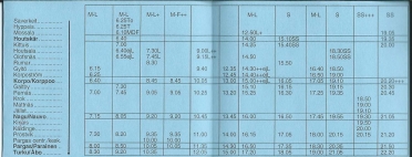 aikataulut/saaristotie-1994 (2).jpg